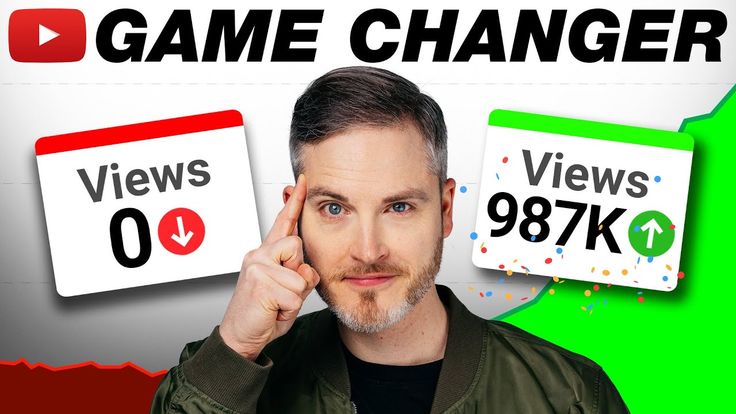 Best YouTube SMM Panel – Boost Views, Likes & Subscribers Fast