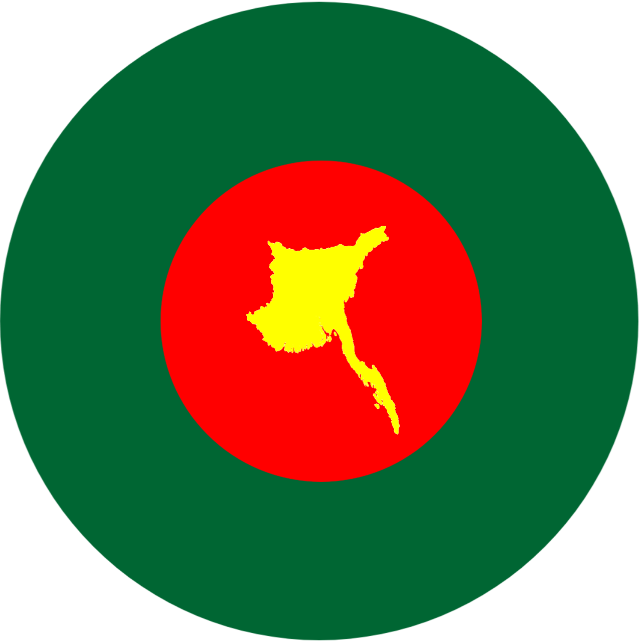cheapest-smm-panel-bangladesh